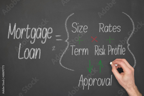 Obraz na płótnie Mortgage Loan Concept w salonie