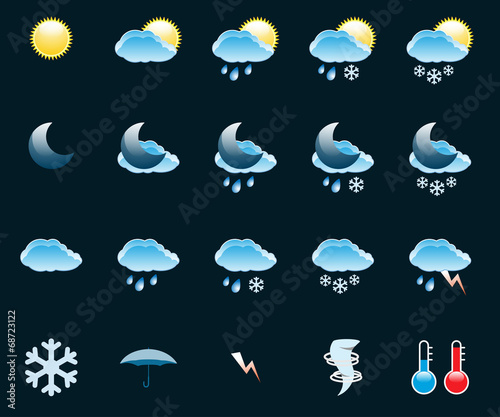 Icons Weather