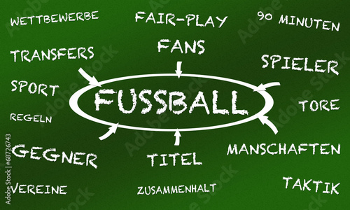 Fussball