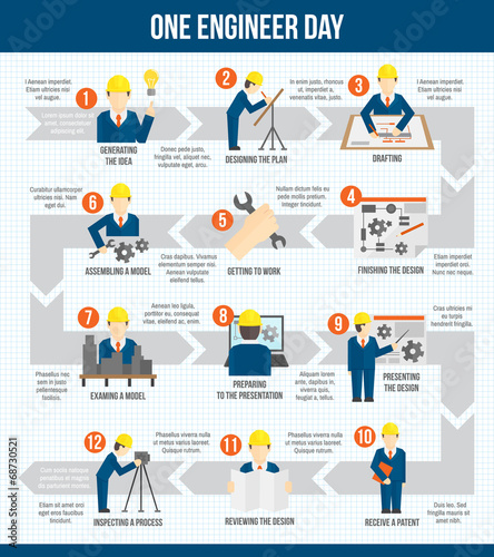 One engineer day infographics
