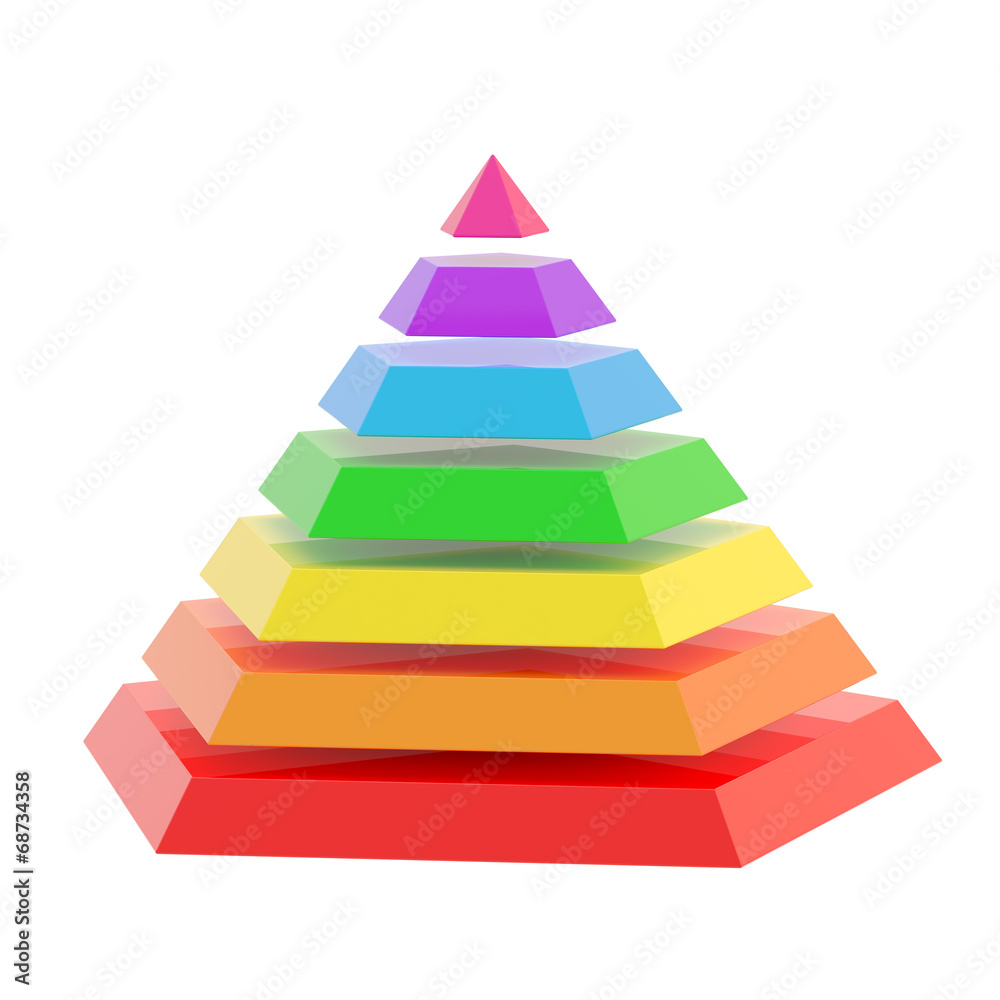 Divided into segments pyramid