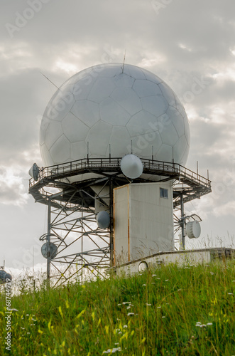 Doppler Radar Weather Station