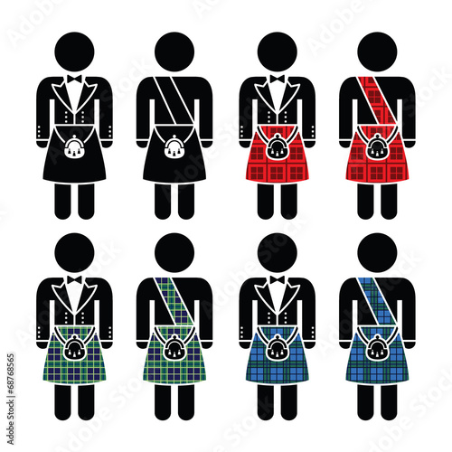 Scotsman, man wearing kilt vector icons set