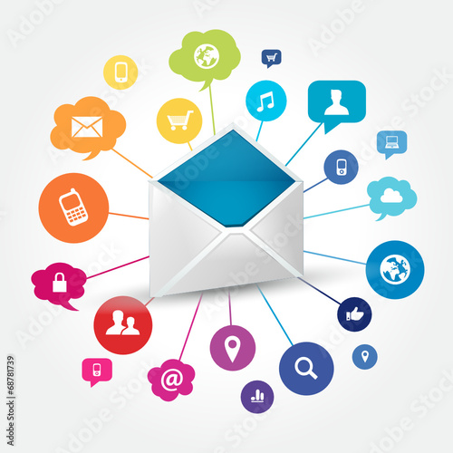 contact