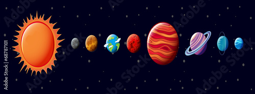 The Solar System