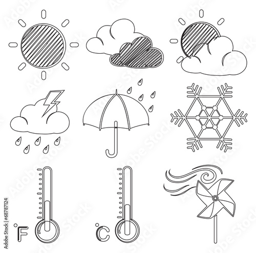 Different weather conditions