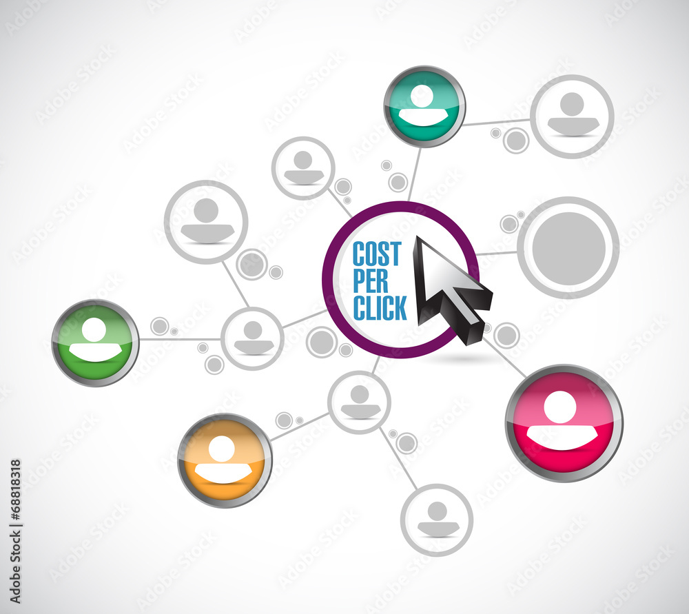 cost per click diagram illustration design cost per click diagram illustration design