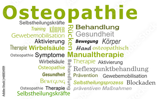 Osteopathie Textcloud Wörter 