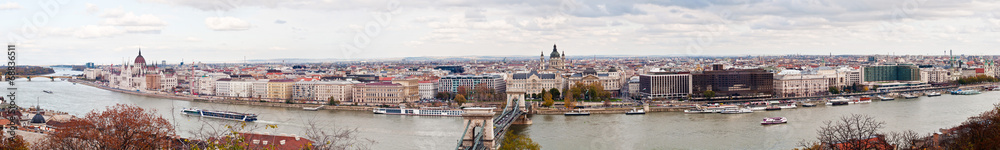 Panoramic photo: Budapest