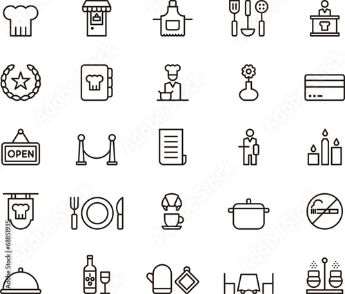 Restaurant icons