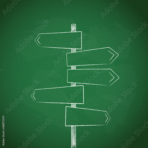 BLANK SIGNPOSTS on CHALKBOARD (template road signs)