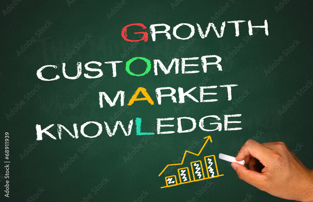 goal concept growth customer market knowledge goal concept growth customer market knowledge