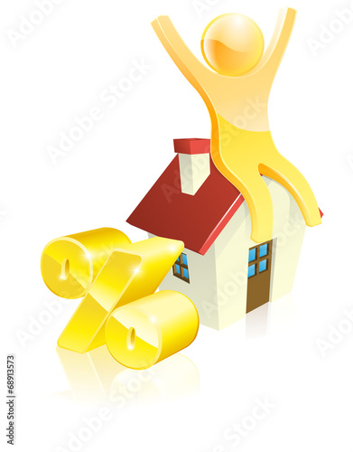 Mascot house percent concept
