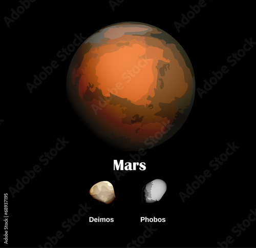 Mars and she moons