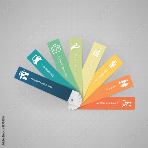 Insurance products
