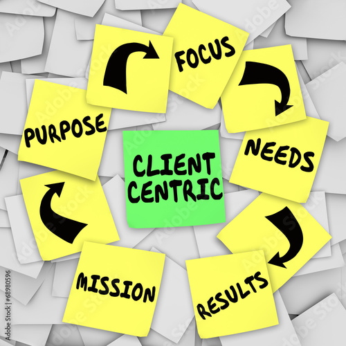 Client Centric Words Sticky Notes Diagram Mission Purpose Focus photo