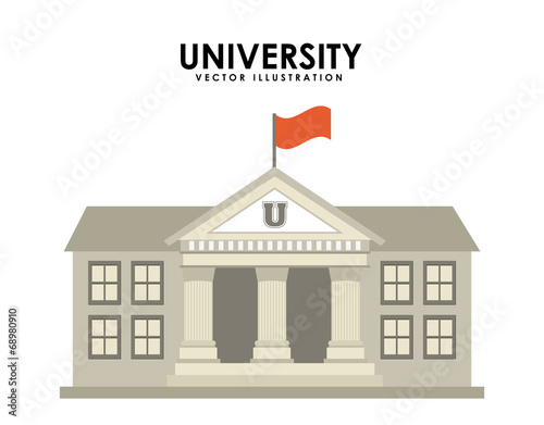 university design