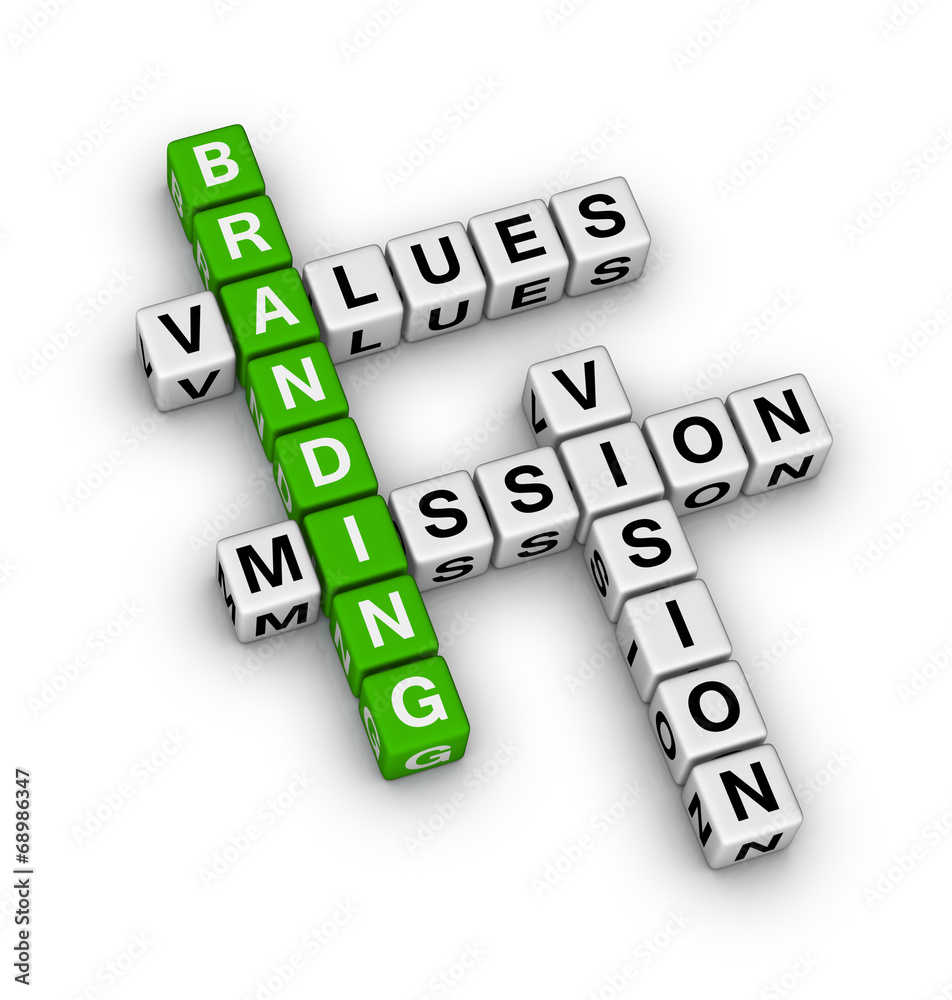 branding branding