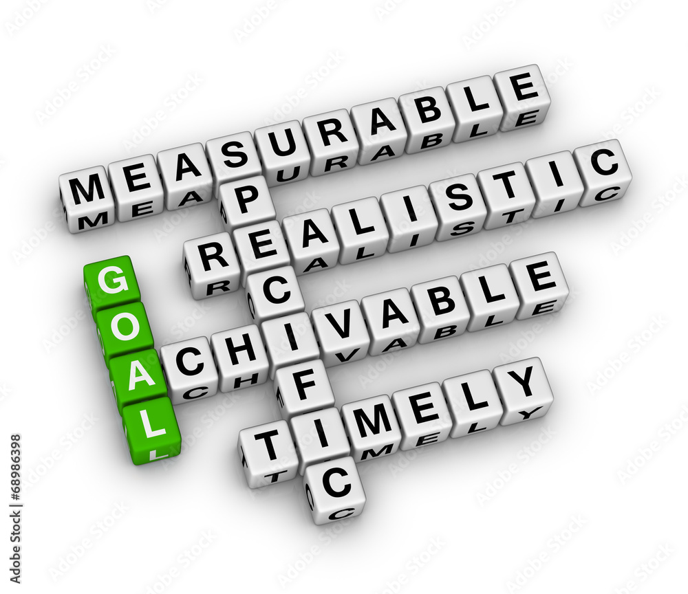goal setting goal setting