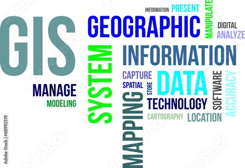 word cloud - gis