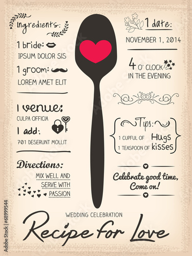 Recipe for Love creative Wedding Invitation