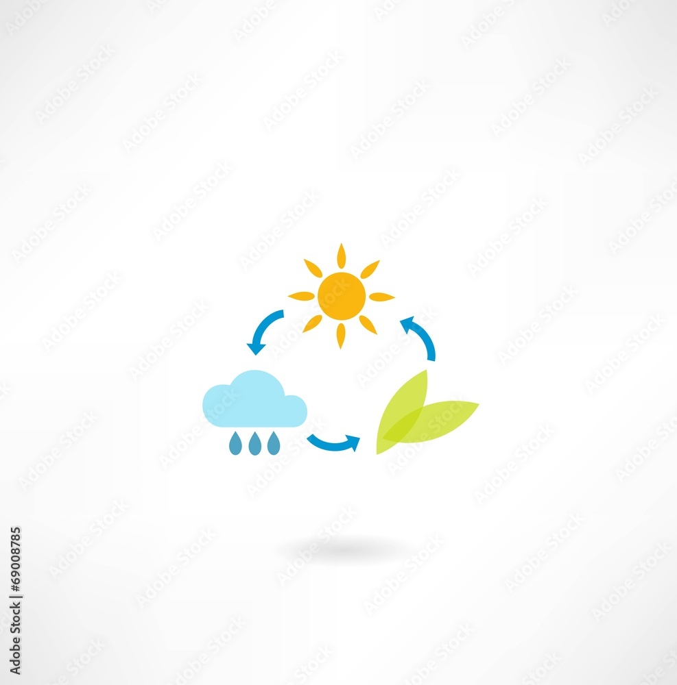 Obraz premium sun, cloud, plant cycling icon