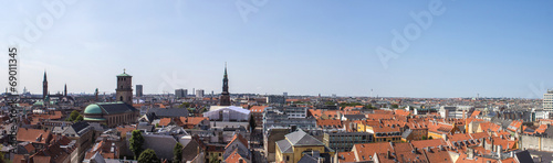 panoramaerne Kobnhavn (Panorama Kopenhagen)