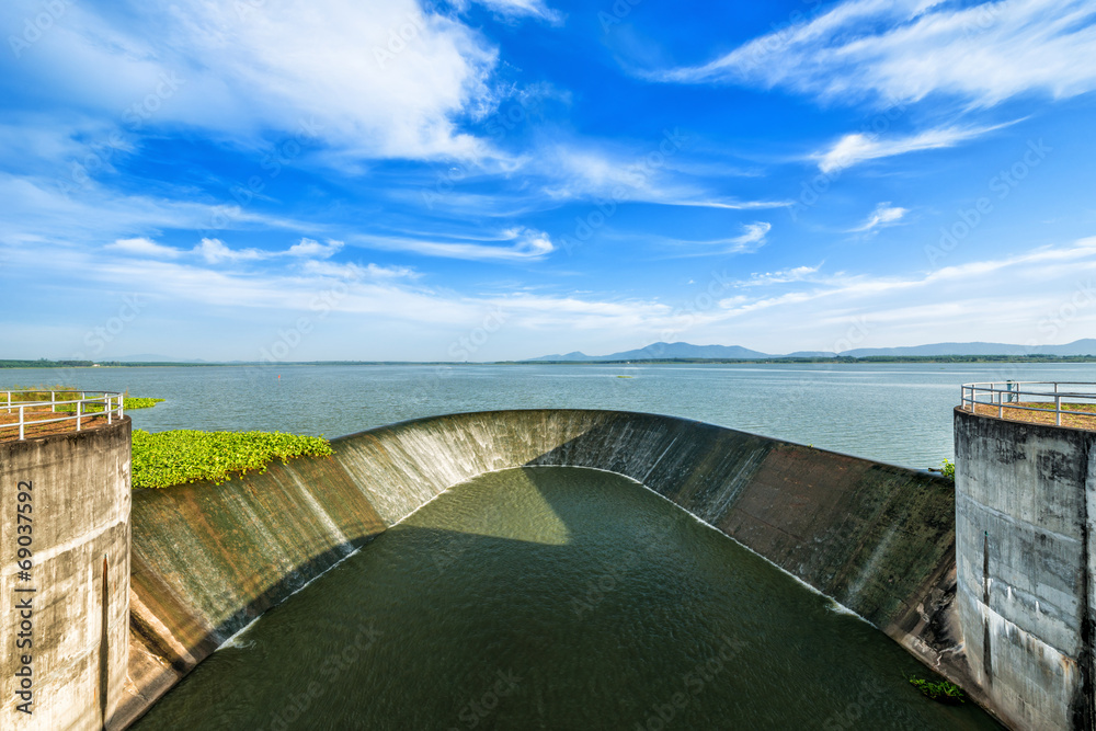 Water weir