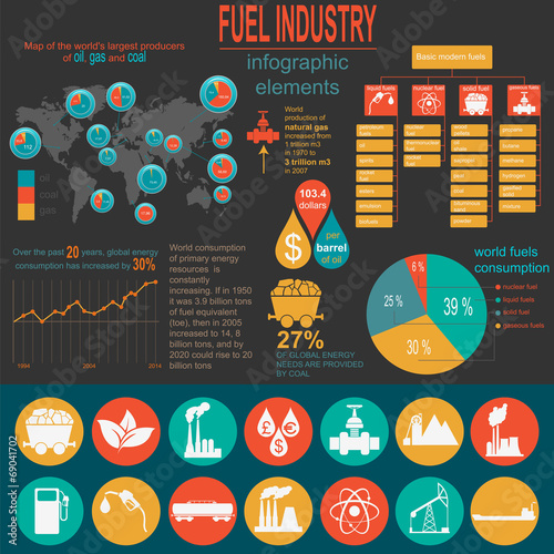 Fuel industry infographic, set elements for creating your own in