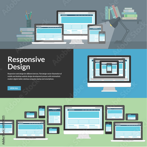 Responsive web design for different devices