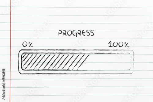 progress bar metaphor, speed up your progress