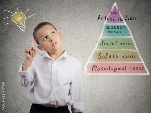 Fotografie Boy has an idea backgound with Maslows pyramid