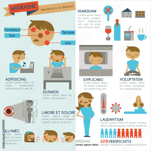 Migraine Infographic