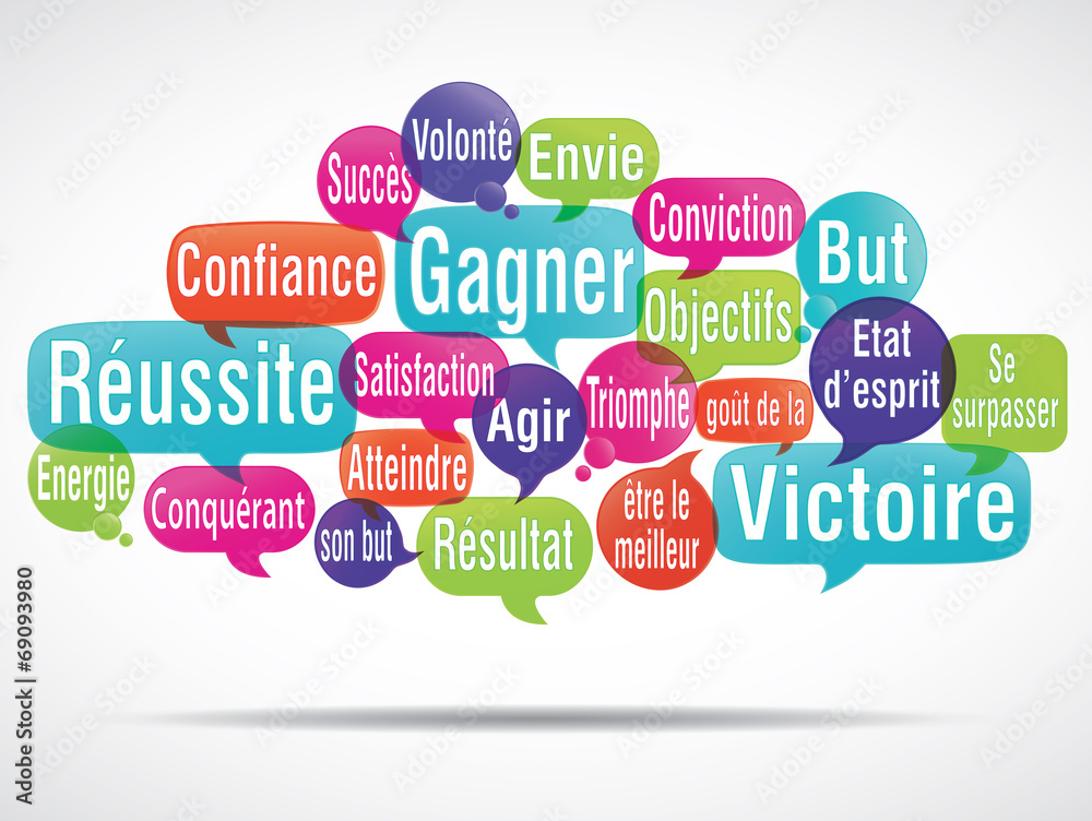 nuage de mots : réussite gagner goût de la victoire
