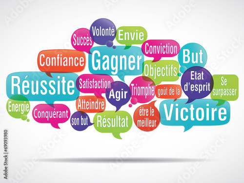 nuage de mots : réussite gagner goût de la victoire