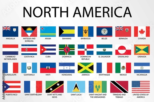 Alphabetical Country Flags for the Continent of North America