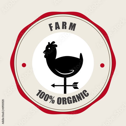 Farm design