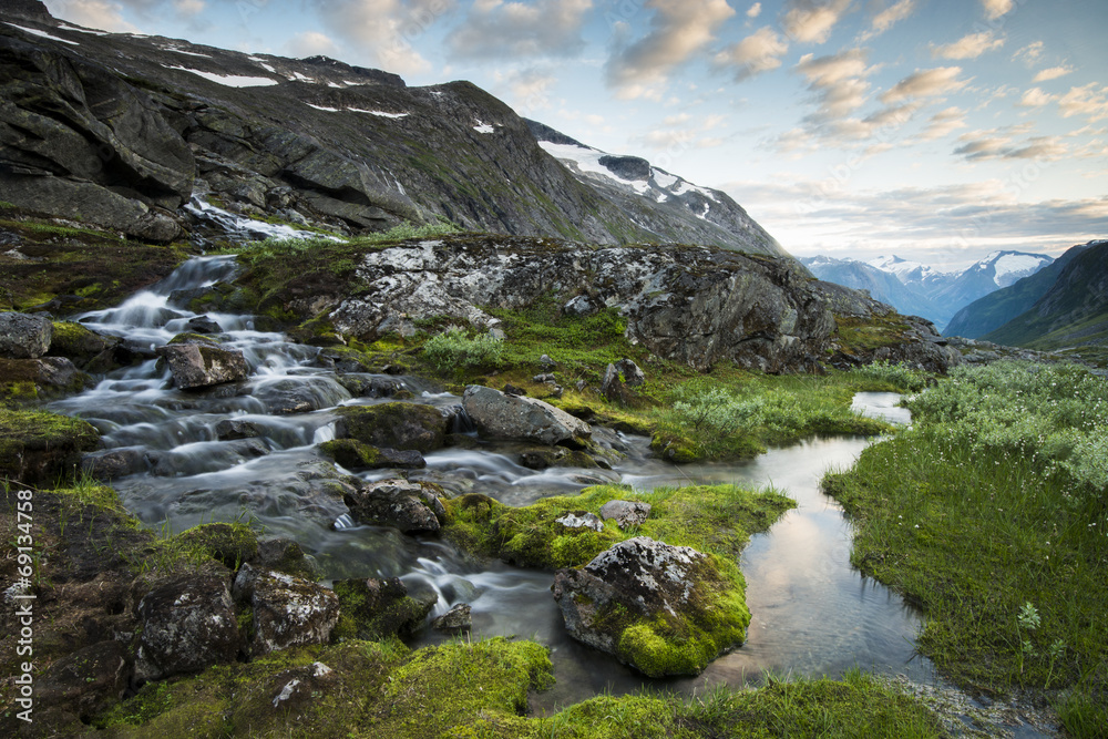 Vattenfall i Norge Vattenfall i Norge