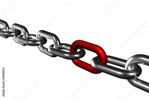 Gliederkette als Symbol für Stärke