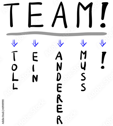 Team Fehlinterpretiert