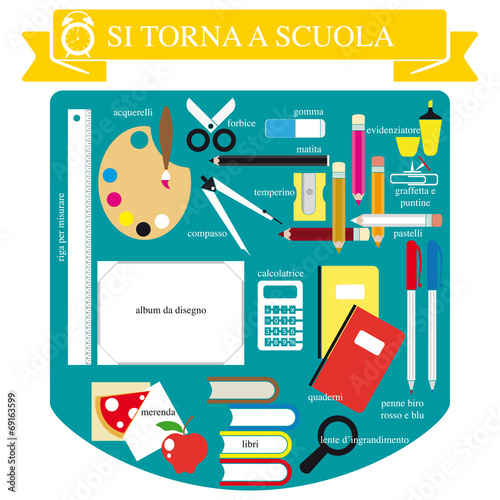 Scuola