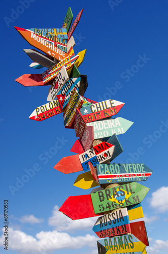 Directions Signs