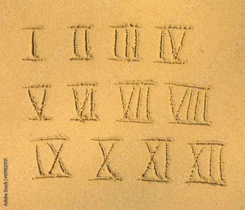 Fototapeta Naklejka Na Ścianę i Meble -  Roman numbers (numerals) on a sandy beach.