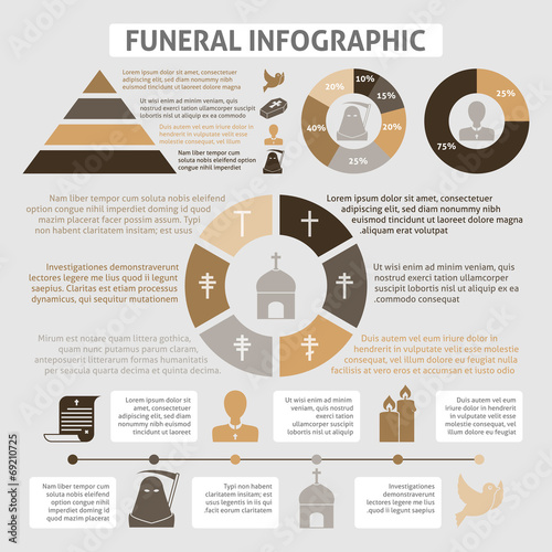 Funeral infographics