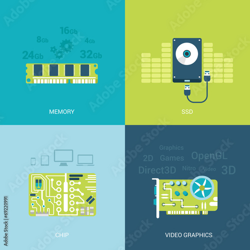Flat design vector illustration pc spare parts