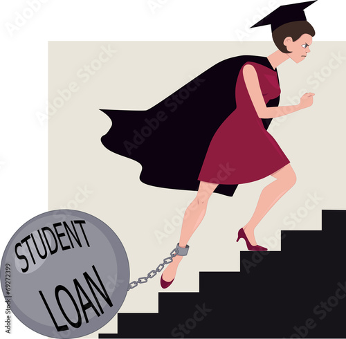 Student loan burden
