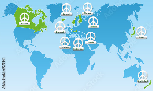 Global Peace Index Symbols