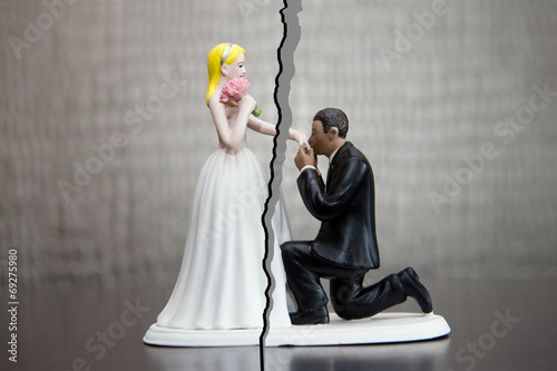 Divorce of couple