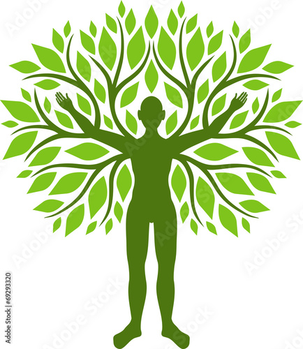 Human tree