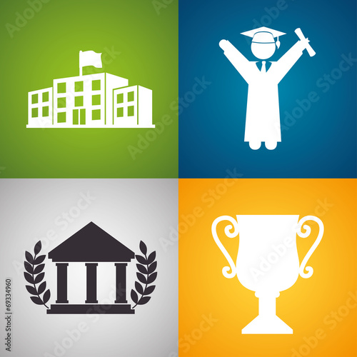 Education design
